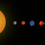 Solarsystem Planets