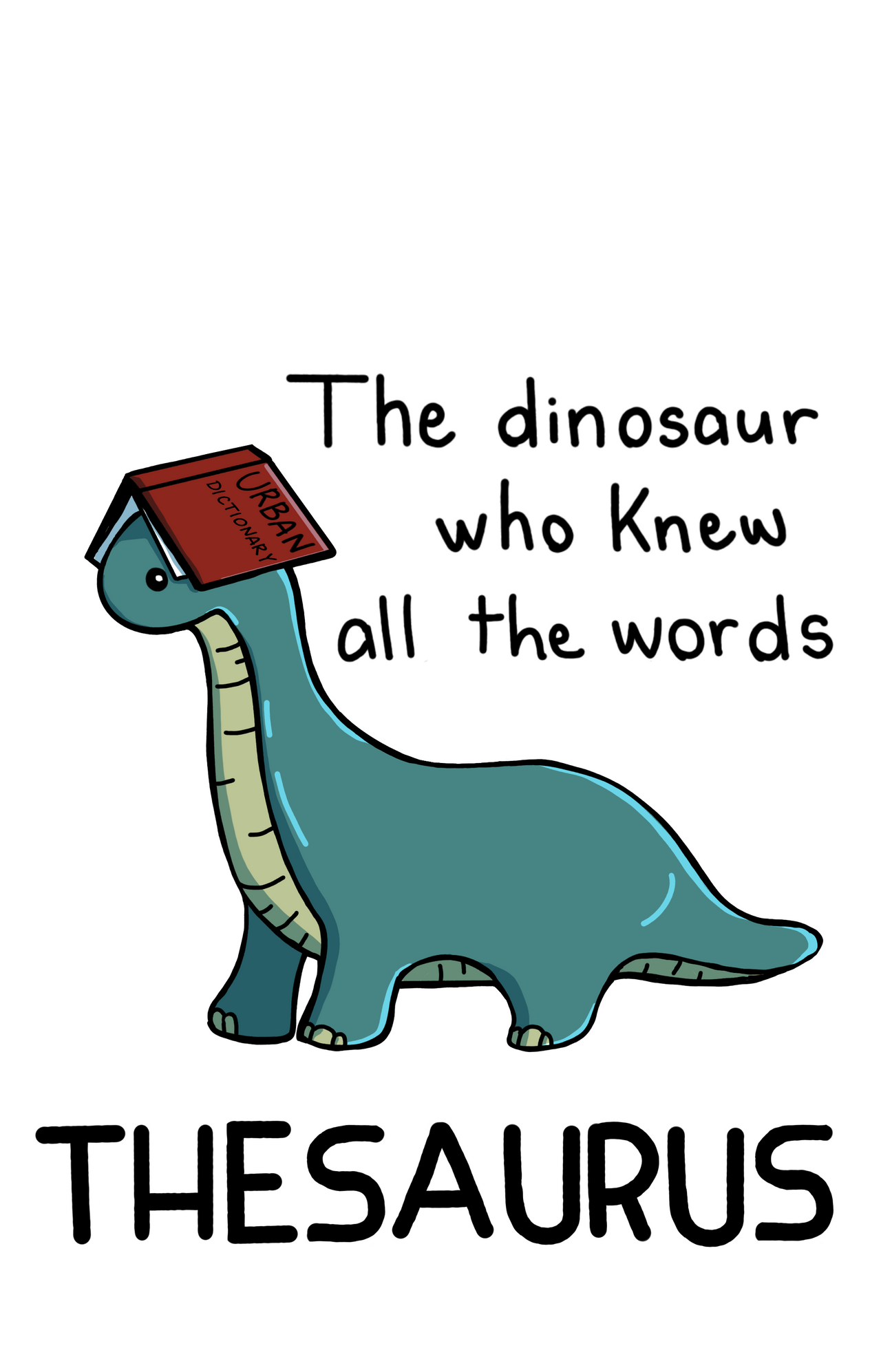 Relocate Thesaurus
