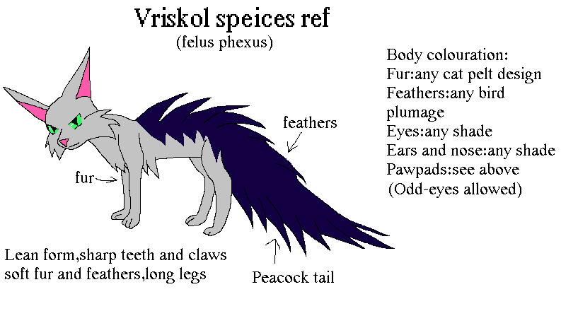 Vriskol species ref