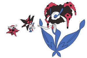 Eternal Floette line