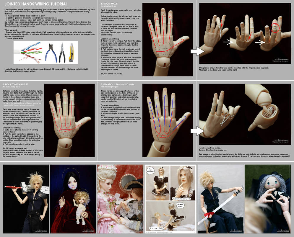 Doll arm double joint tutorial by batchix on DeviantArt