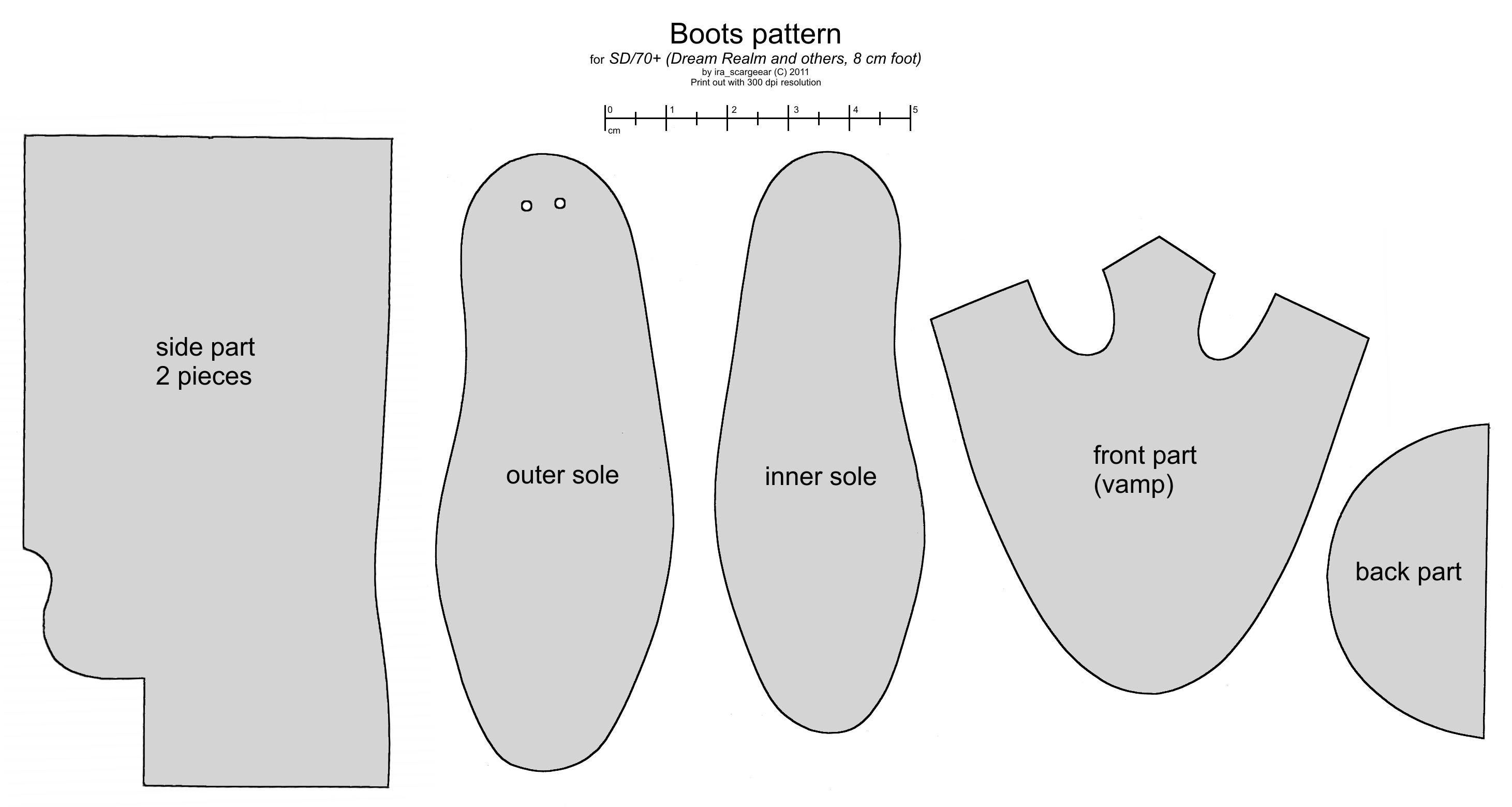 Boot Pattern Template