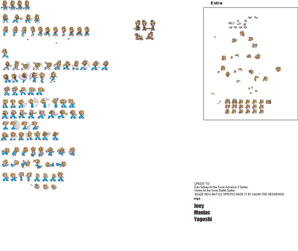 Mera The Rat Sprites 20 done by ChrisTAuraWarrior on DeviantArt