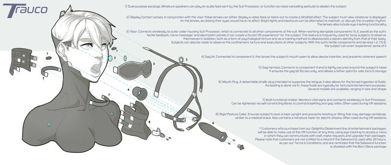 Trauco Encasement Gear 1/3