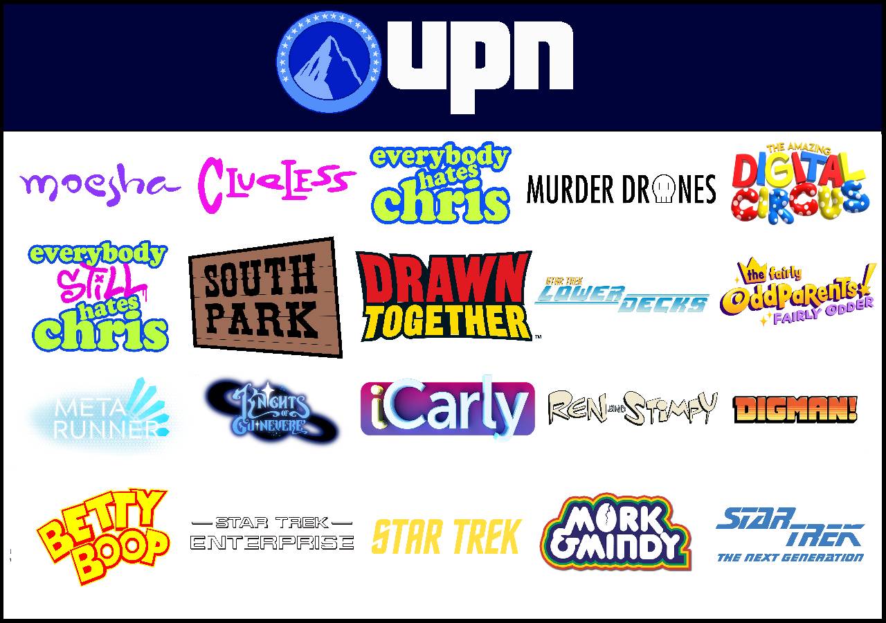 Upn Deviantart Upn by AlphationWorldof1990 on DeviantArt