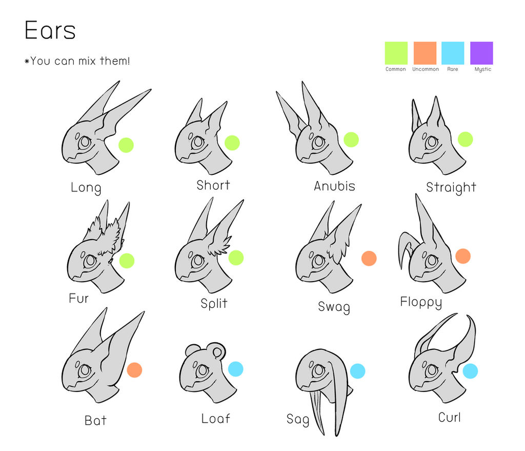 Small Ears Character Ears Traits by kinotoha on DeviantArt