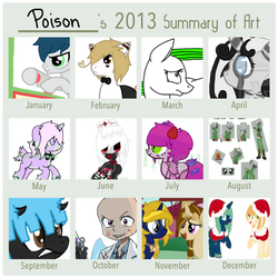 2013 Art Summary