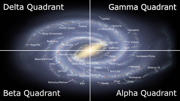 Olympus (Milky Way) Galaxy Map