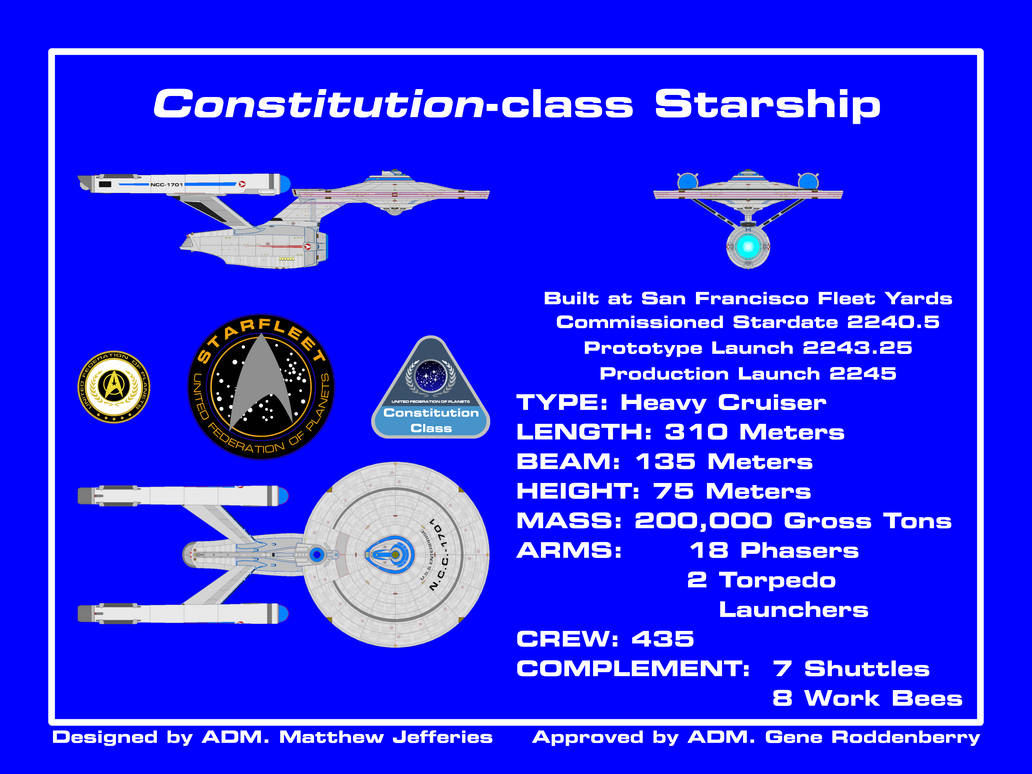 Constitution-Class Myriad Reimagined Schematics by PeachLover94 on ...