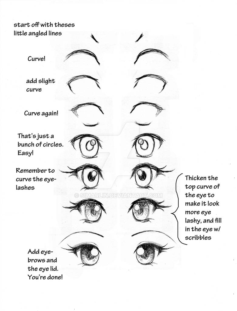 Eye Tutorial by Simarlin on DeviantArt