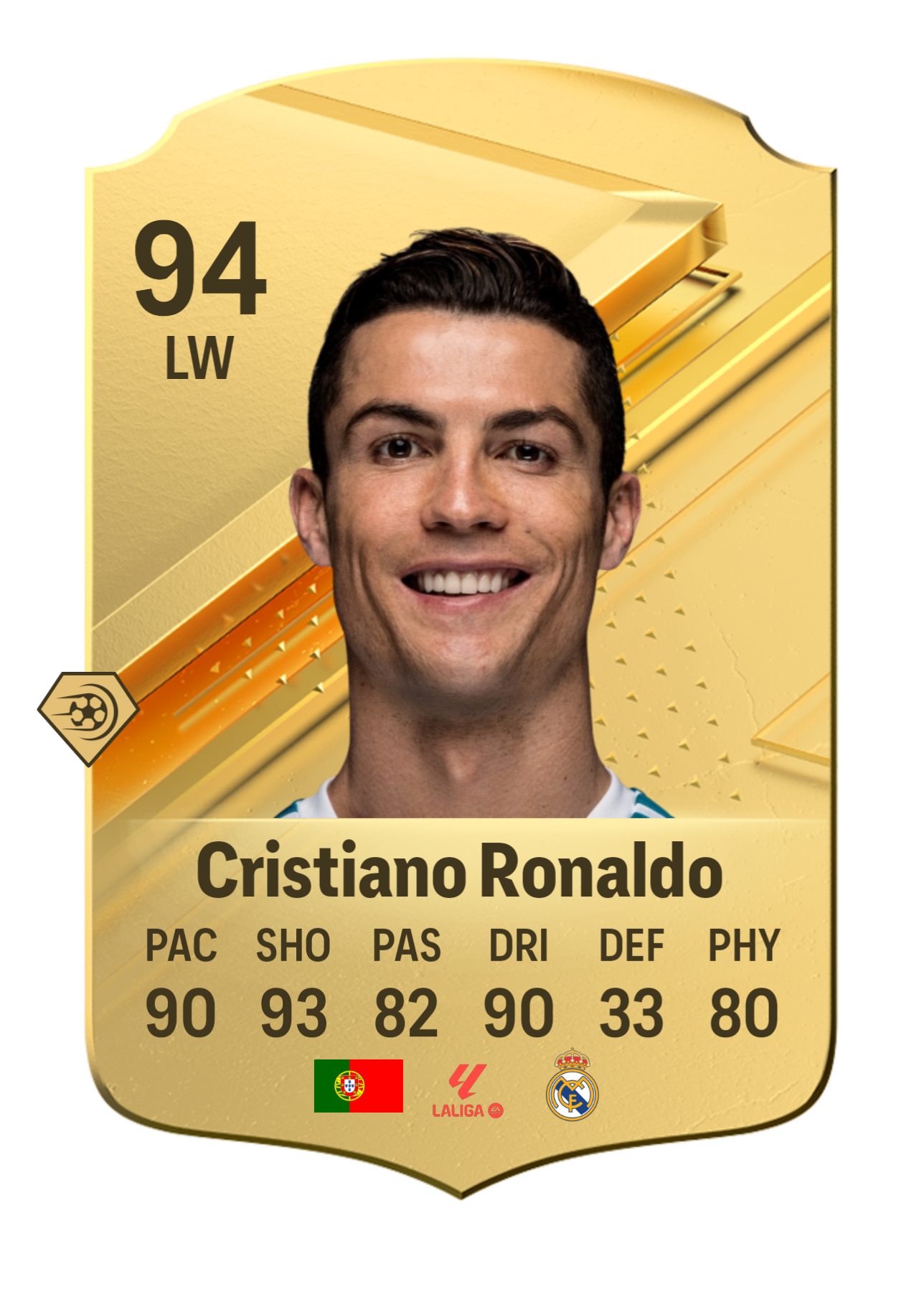 Prime Cristiano Ronaldo FIFA 18 FUT Card By CraftINLVRR On DeviantArt prime-cristiano-ronaldo-fifa-18-fut-card-by-craftinlvrr-on-deviantart
