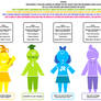 Nick Jr Physical and Leisure Activity Pack