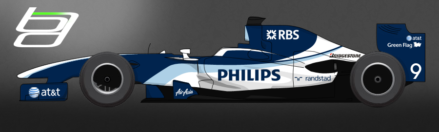 F1 Williams Livery