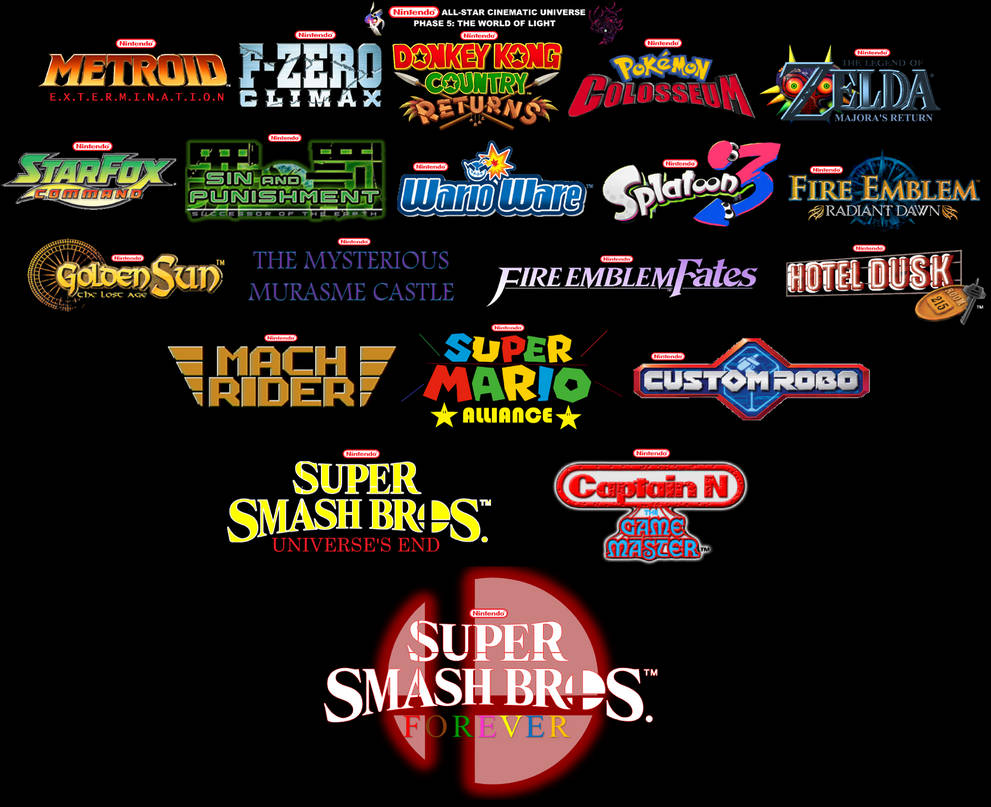 Nintendo All-Star Cinematic Universe Phase 5 p2 by GreatAngelGuardian on DeviantArt