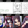 Pixiv improvement meme