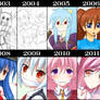 Pixiv Meme: Decadal Progress Record 2003-2012