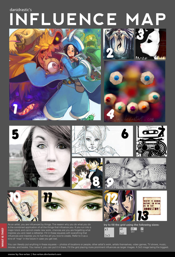 Influence Map by danidrastic on DeviantArt