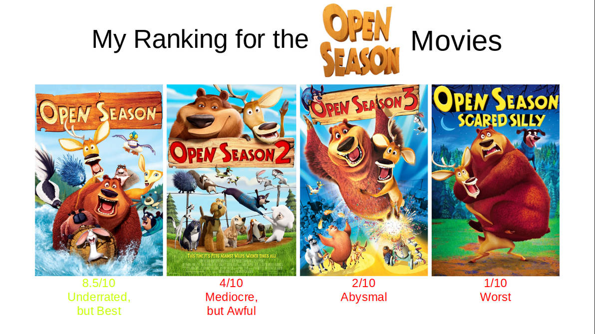 My Ranking for the Open Season Movies by jacobstout on DeviantArt
