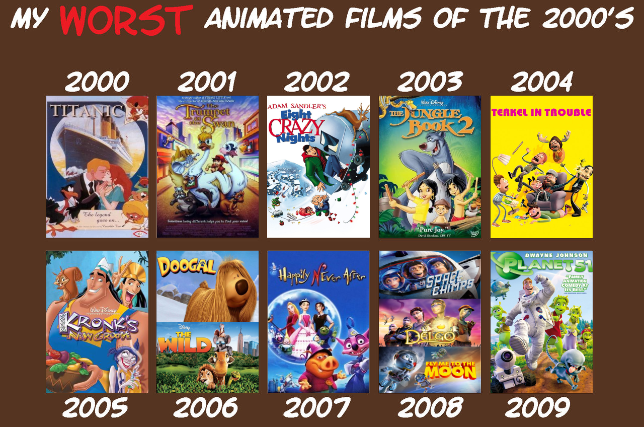My Worst Animated Films of the 2000's by jacobstout on DeviantArt