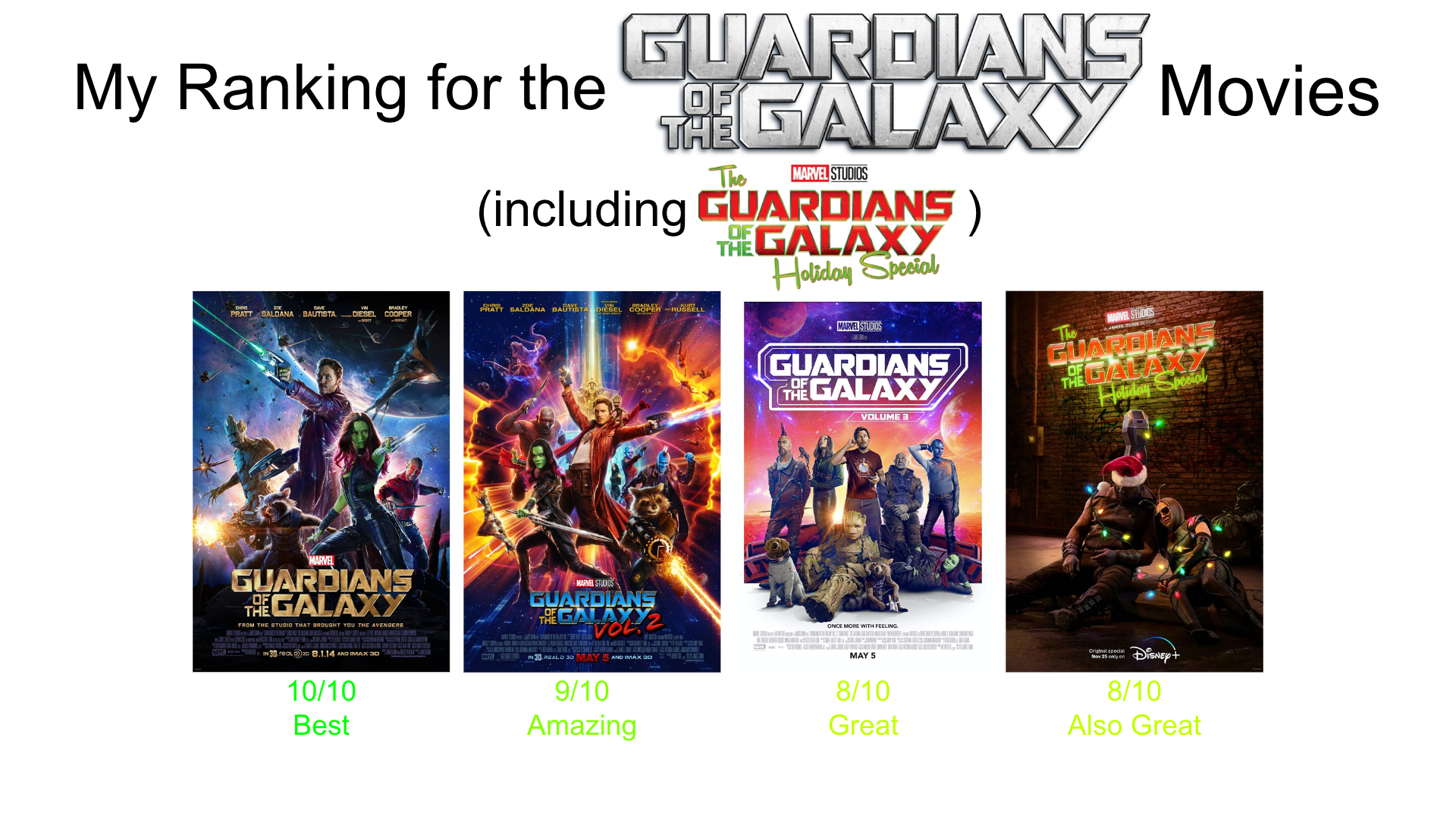 My Ranking for the GotG Movies (including TGotGHS) by jacobstout on ...