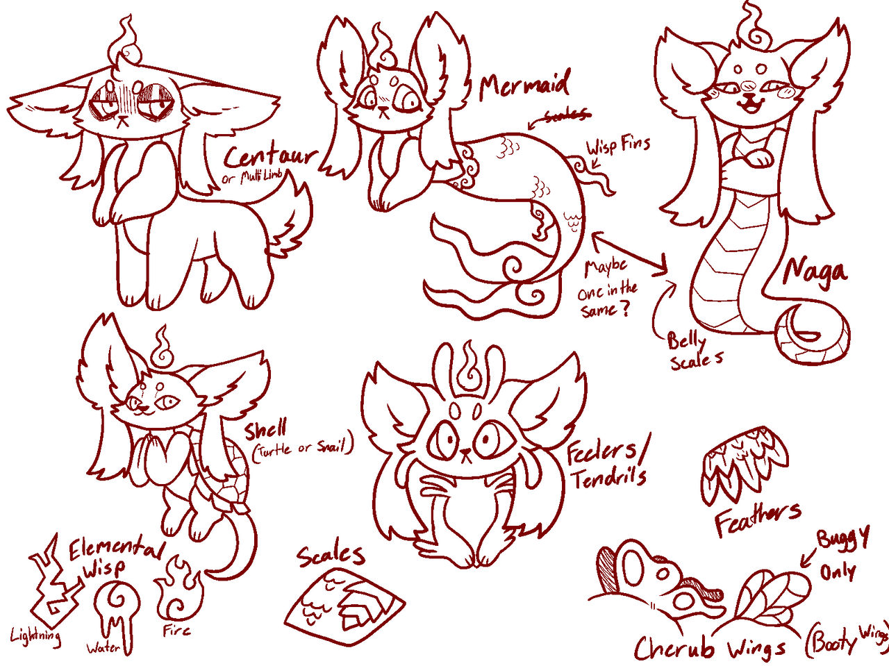 Wispling Mutation Concept Sheet 1 by Pikku-Peruna on DeviantArt