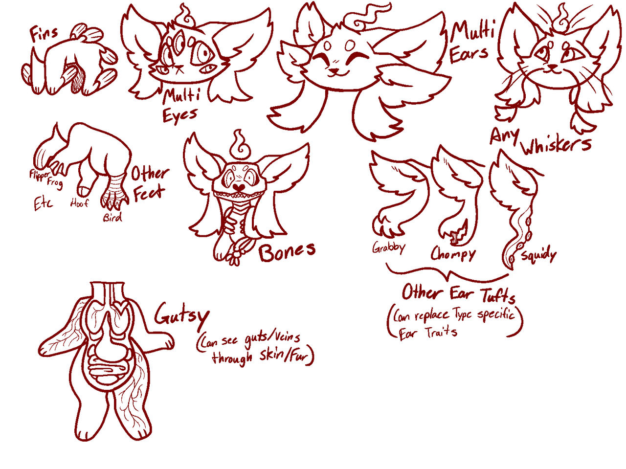 Wispling Mutation Concept Sheet 2 by Pikku-Peruna on DeviantArt