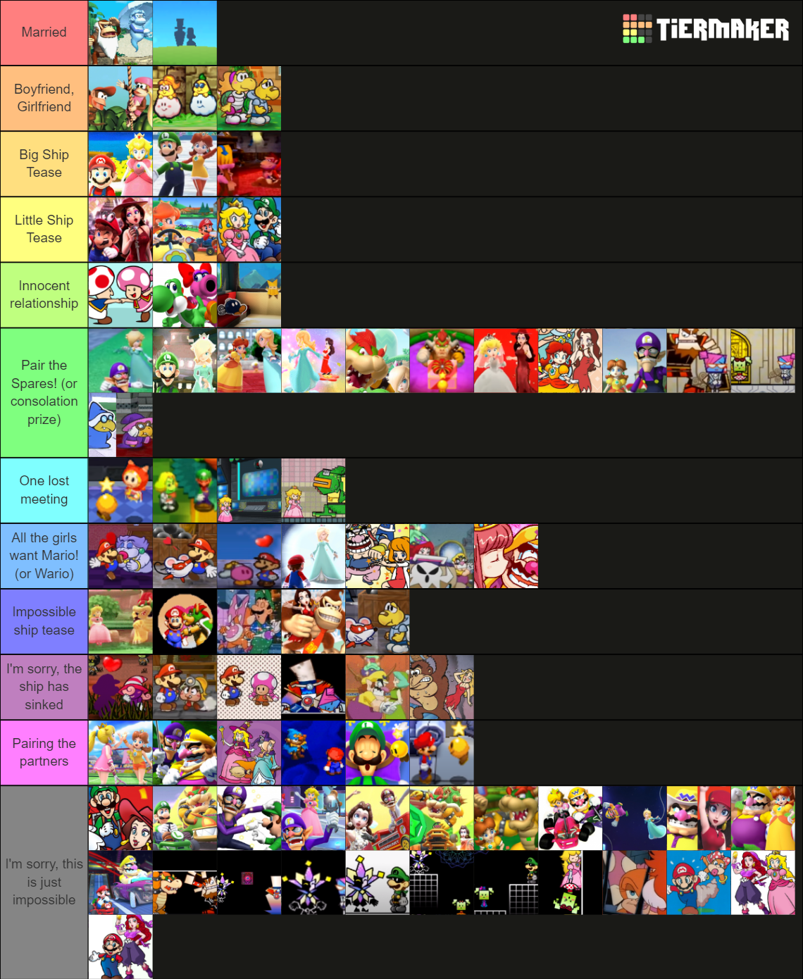 My tier list brawl stars  Brawl, Stars, Mario characters