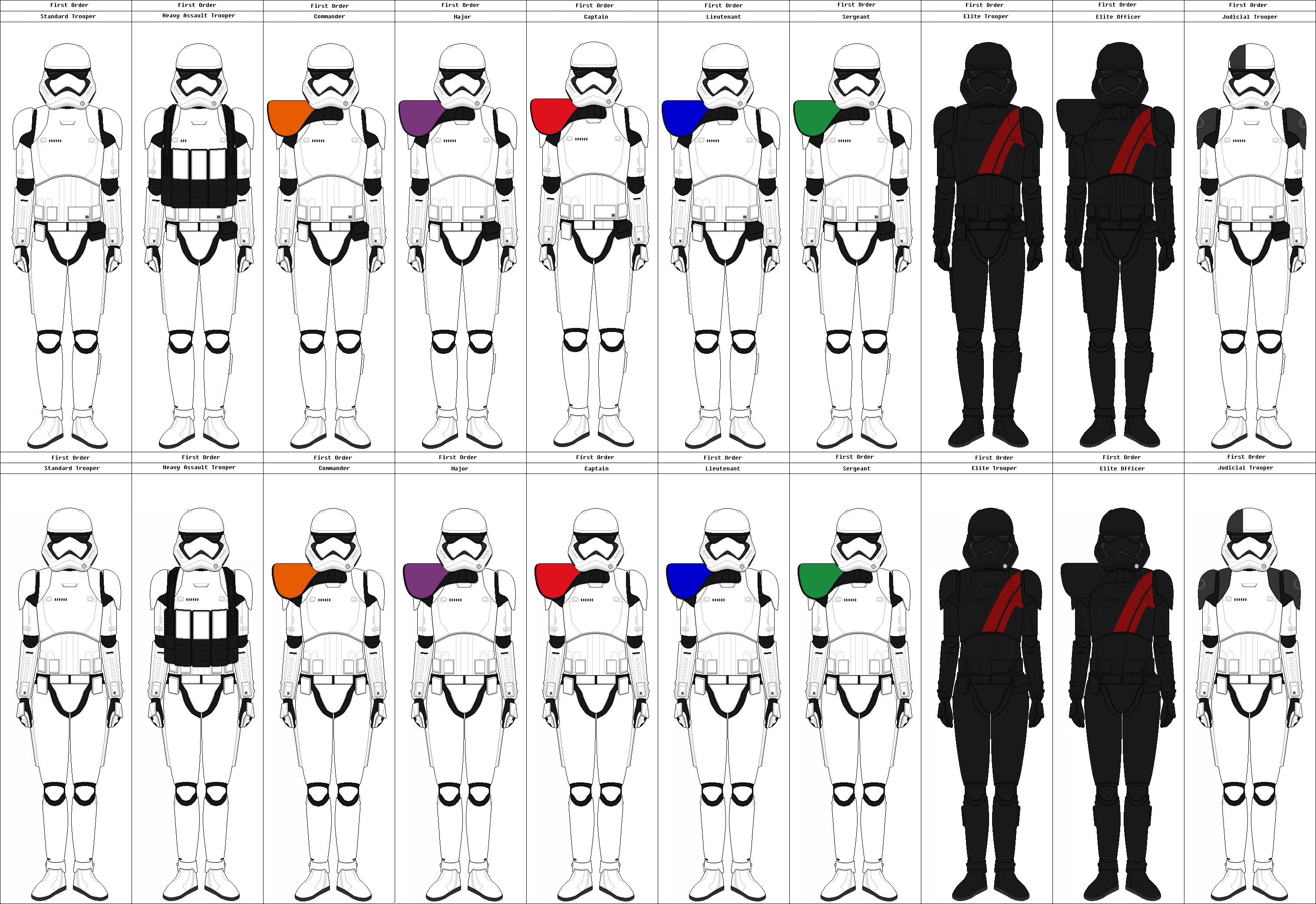 First Order Template Chart by TheCenseIsReal on DeviantArt