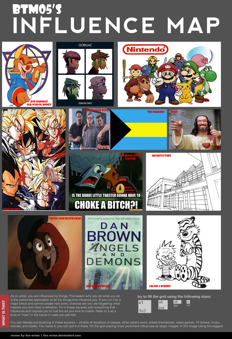 BTM05's Influence Map