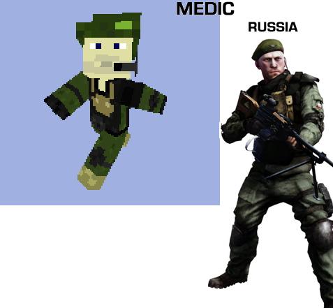 BFBC2 Russian Medic Preview