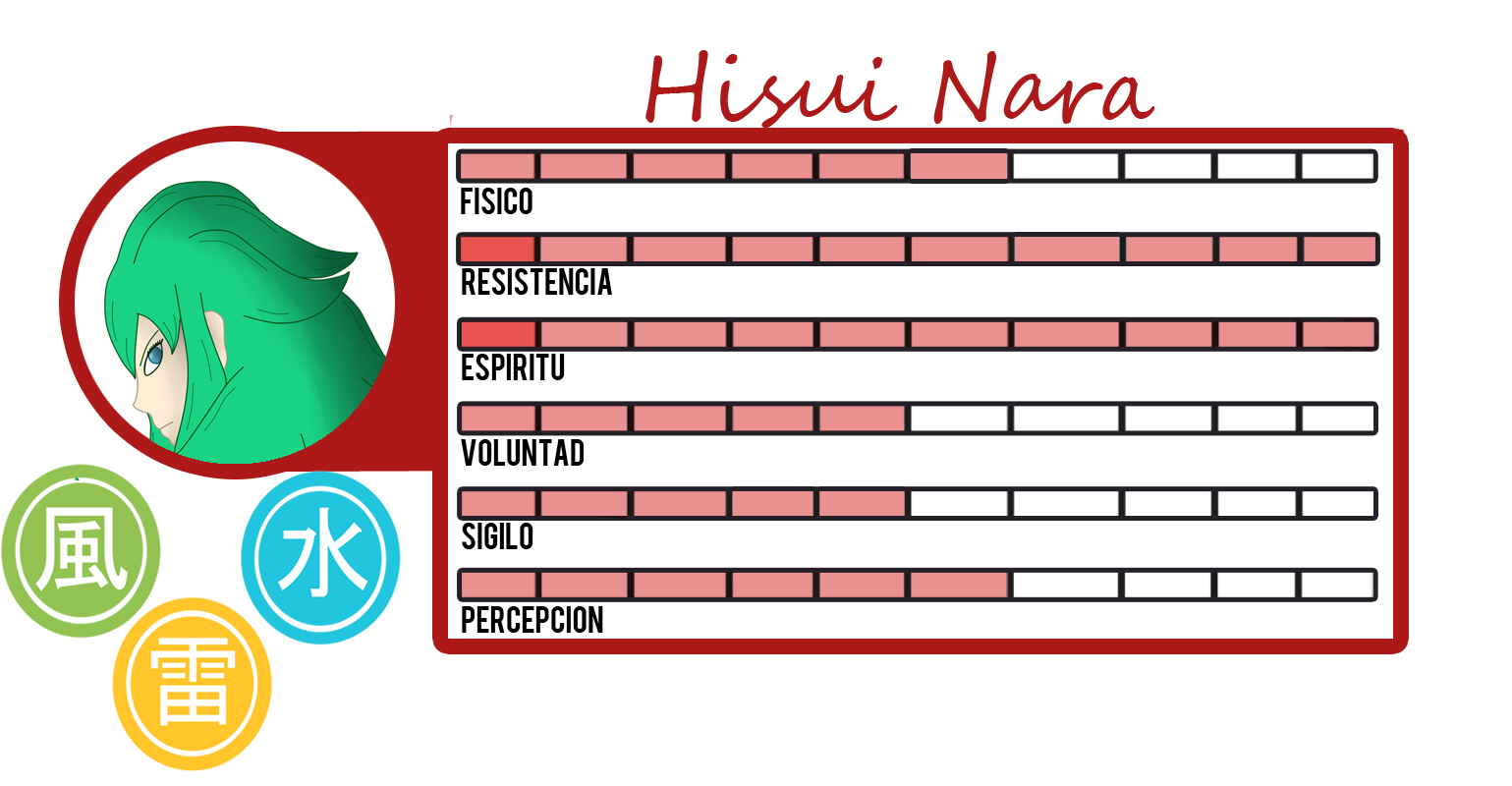 Wof Ficha Stats Hisui By Fercha37 On Deviantart Wof Ficha Stats Hisui By Fercha37 On Deviantart