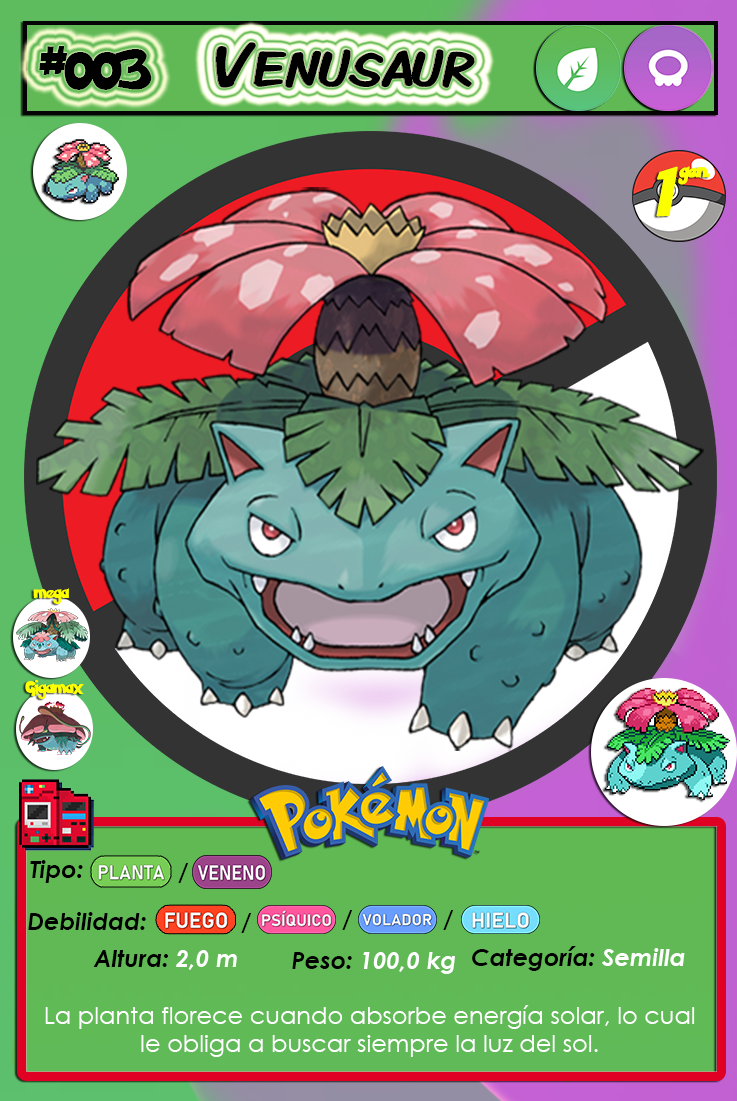 Categoría:Pokémon de tipo planta, Pokémon Wiki