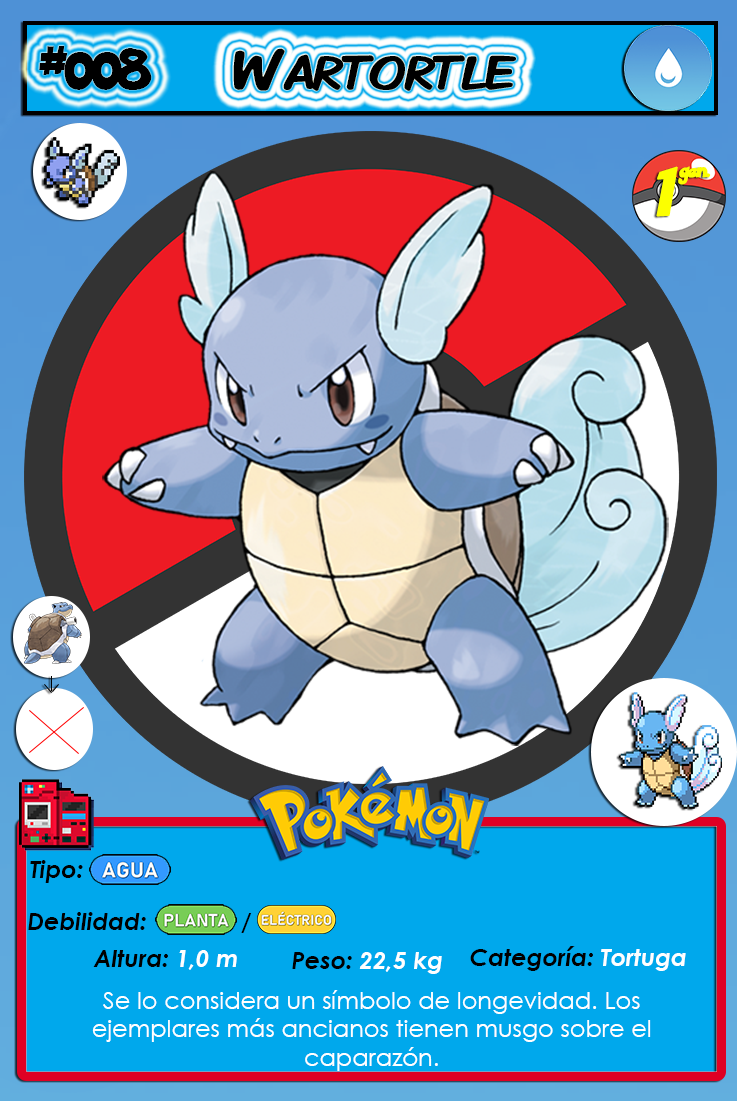 Categoría:Pokémon de tipo agua, Pokémon Wiki