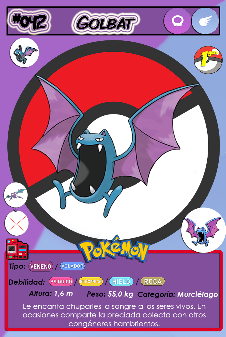 Categoría:Pokémon de tipo psíquico, Pokémon Wiki