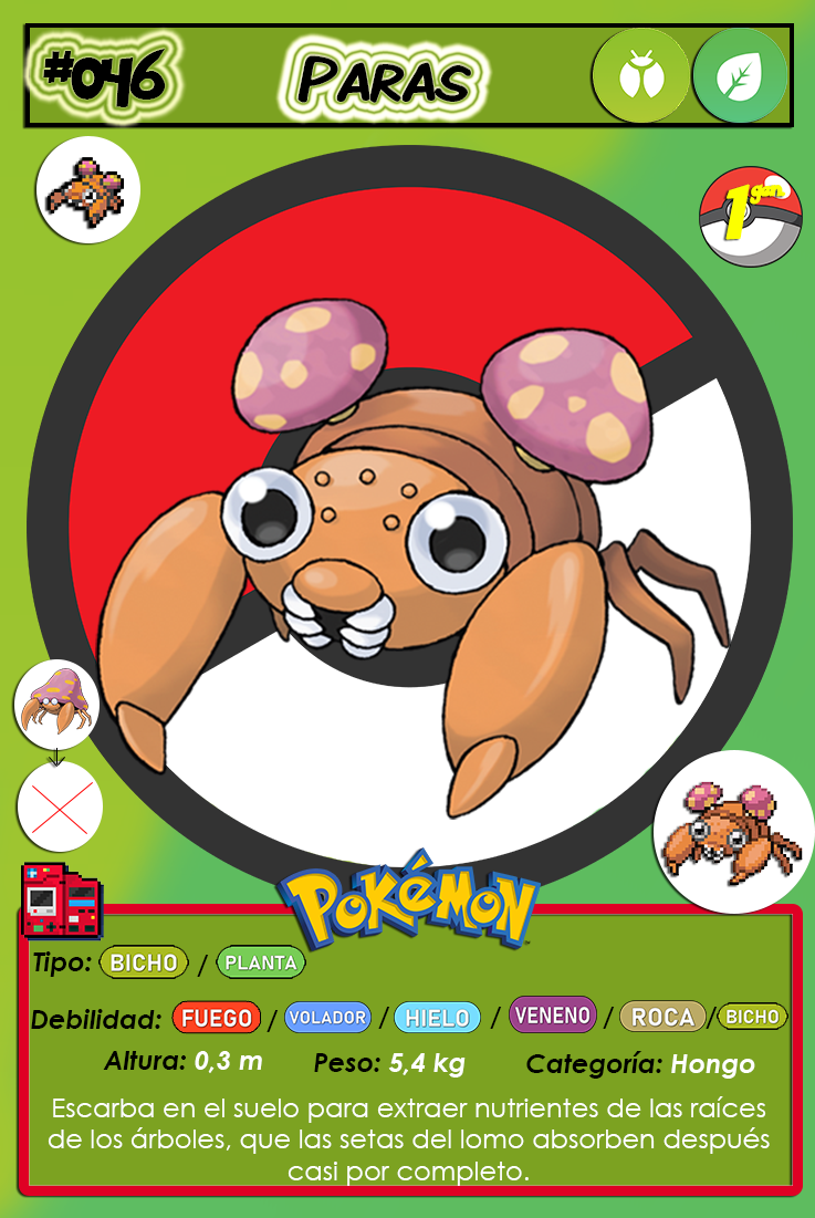 Categoría:Pokémon de tipo planta, Pokémon Wiki