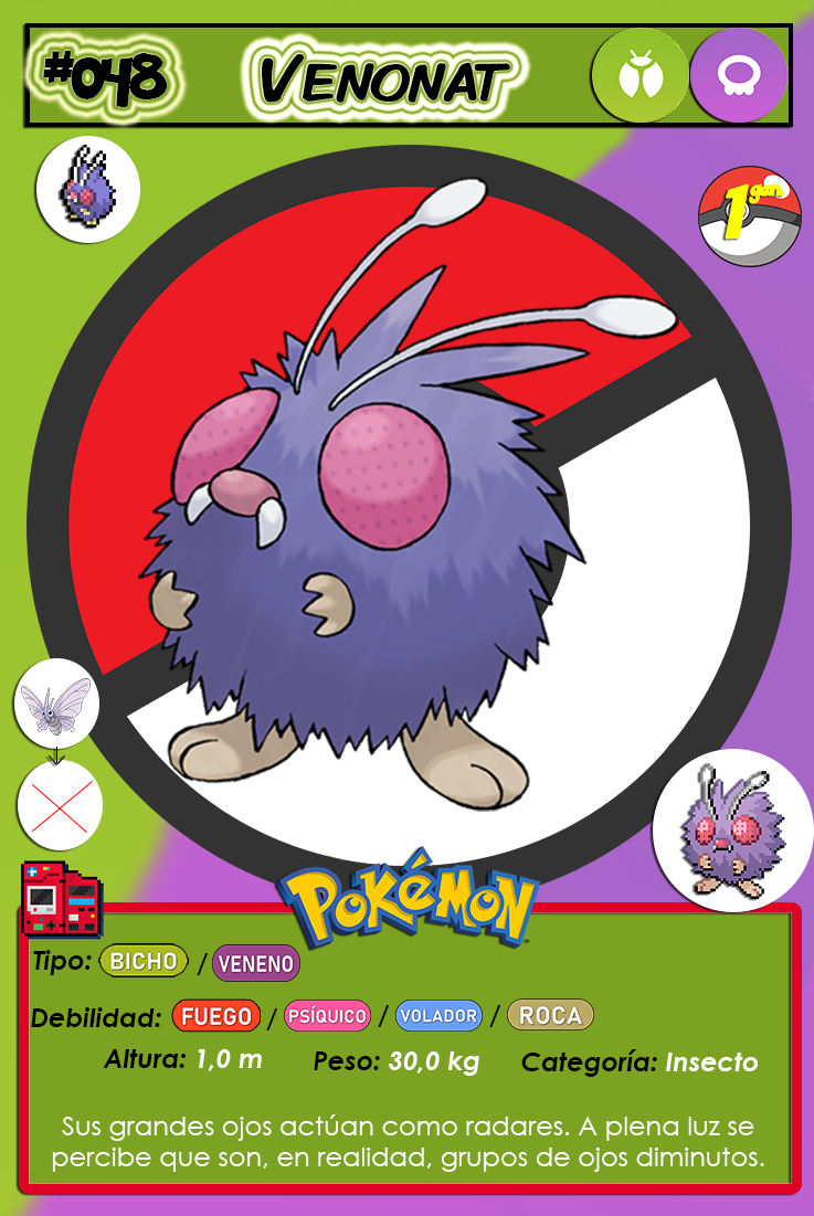 Categoría:Pokémon de tipo bicho, Pokémon Wiki