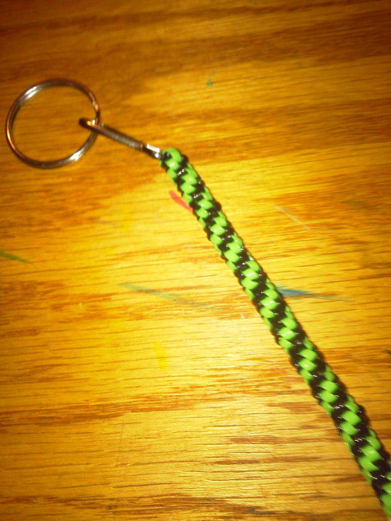 Gimp Keychain by thelittlewolf on DeviantArt