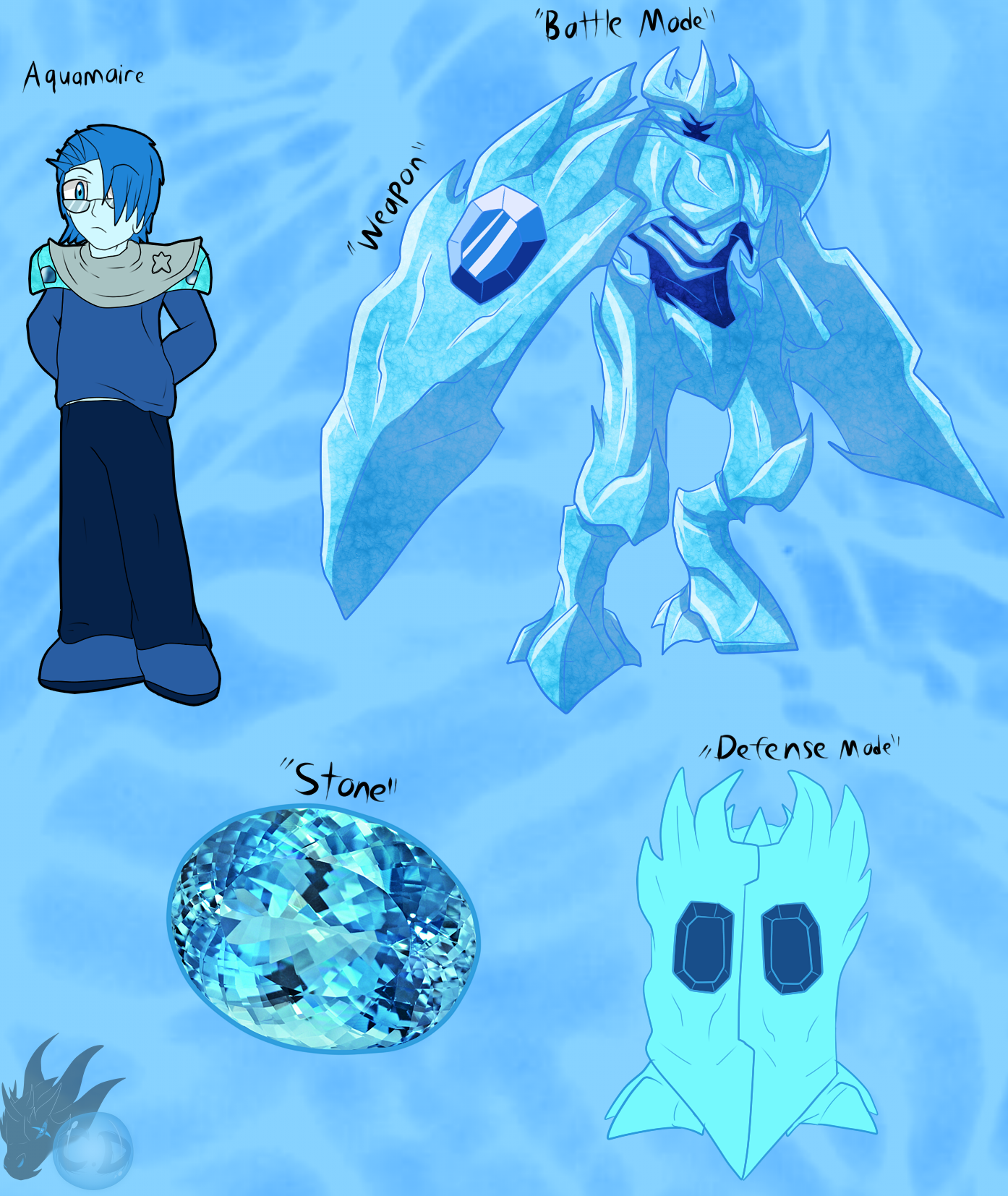 Aquamarine ( Fan Gem Me )