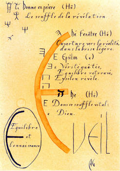 Lettres qui font signes - Lettre E