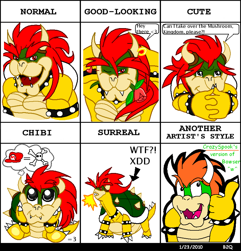 Style Meme: Bowser