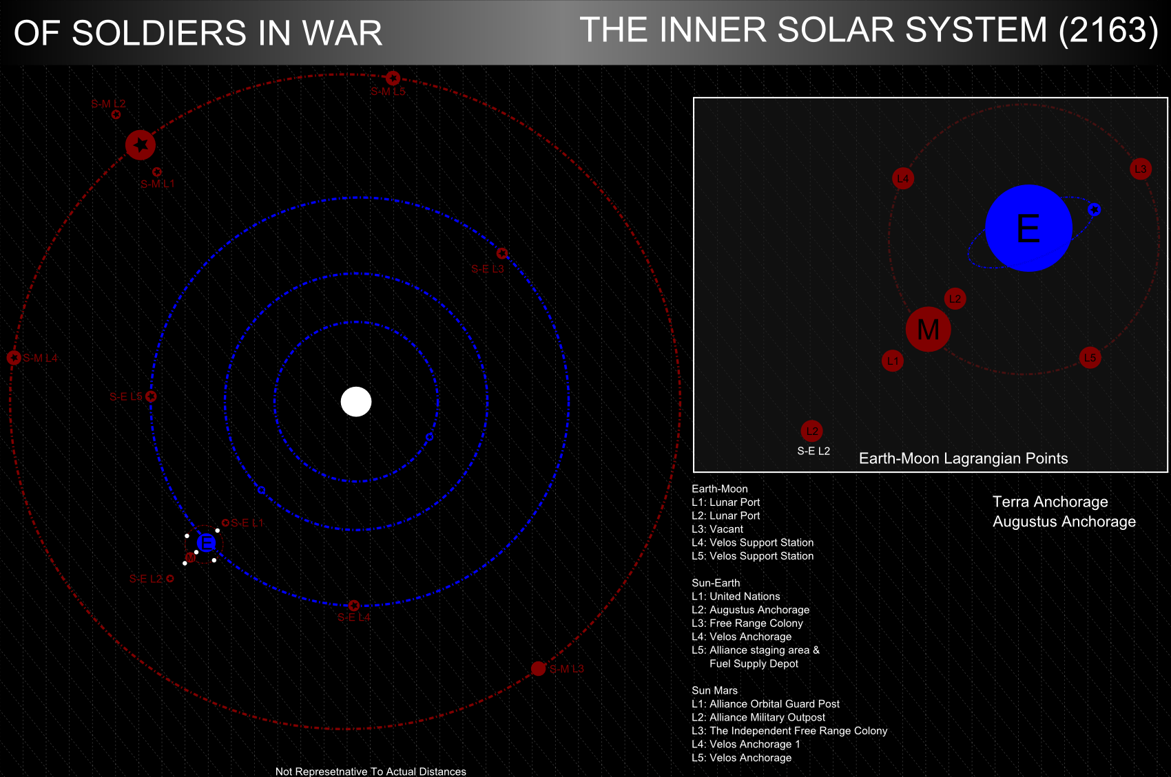 Inner Solar System Guide