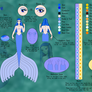 Mermaids Reference Sheet