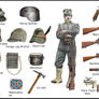 ww1  - Italian individual equipment