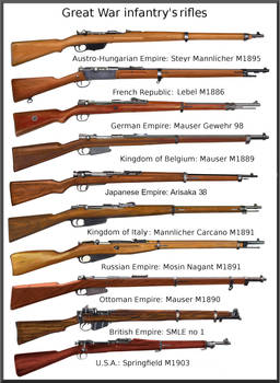 ww1  infantry rifles - wwi