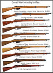 ww1  infantry rifles - wwi by AndreaSilva60