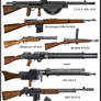 WW1 automatic weapons