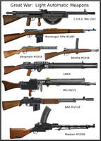 ww2 - Japanese weapons and equipment by AndreaSilva60 on DeviantArt