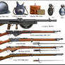 WW1 - French weapons and equipment