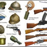 WW1 Russian individual weapons and equipment