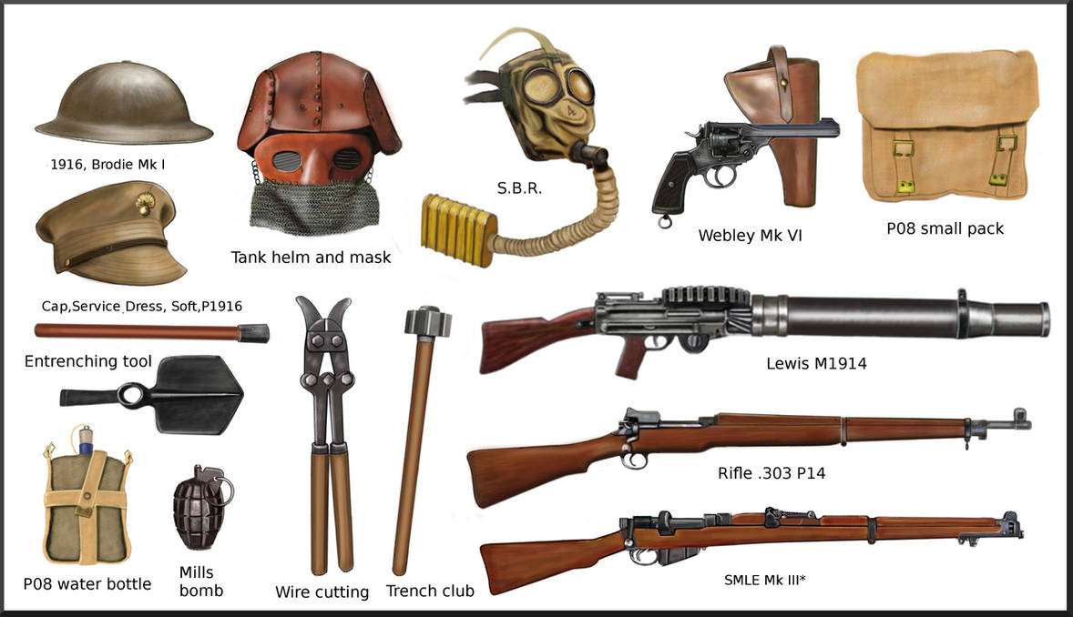 WW1 British Equipment by AndreaSilva60